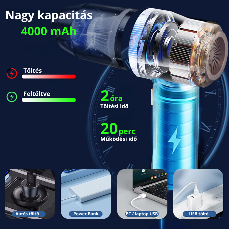 TurboMax akkus 2 az 1-ben kézi porszívó, maratoni teljesítmény egyetlen töltéssel