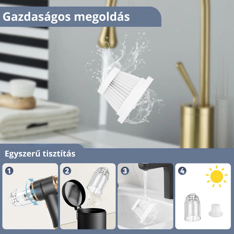 TurboMax akkus 2 az 1-ben kézi porszívó, mosható szűrő, újra és újra használható